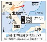 北朝鮮発射は弾道ミサイルと米軍　「違法な兵器計画」