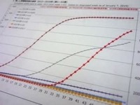 2018年の風疹患者、過去10年で2番目の多さ-抗体保有率低い39―56歳の男性が4割超占める