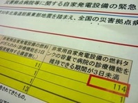 診療機能維持、114の災害拠点病院が3日未満-厚生労働省、非常用自家発電設備の点検結果公表