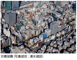 地域連携によるBCP／既存街並みの高効率化と事業継続性強化