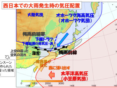 基本解説 Q&A 線状降水帯とは何か？集中豪雨の３分の２を占める日本特有の現象