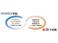 中小企業へサイバー保険付きIT支援