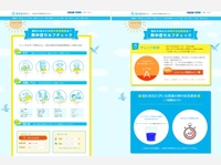 「自分だけ」の熱中症危険度を診断