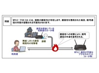 Wi-Fi脆弱性、パッチ提供確認を